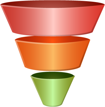 3 stages of a marketing funnel